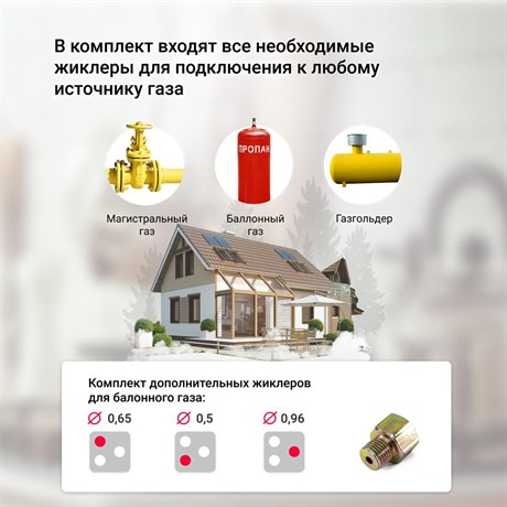 фото: Варочная панель Simfer H45V35M516