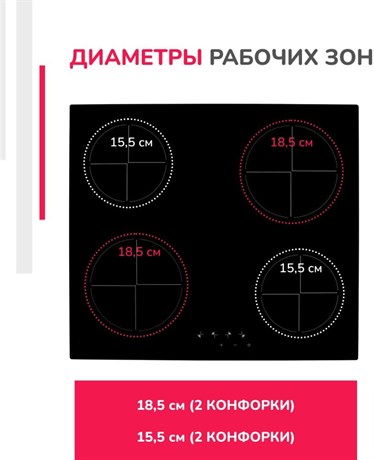 фото: Варочная панель Simfer H60D14B155