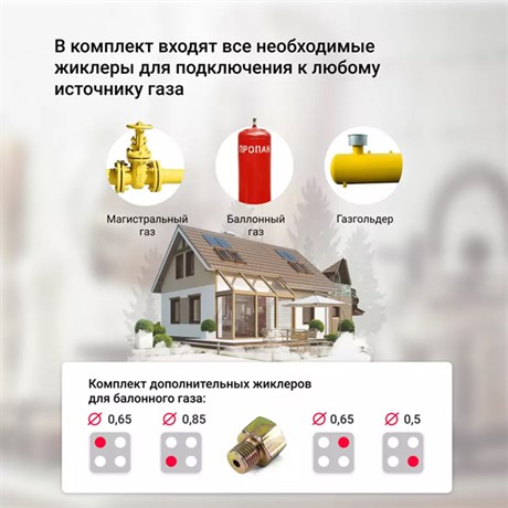 фото: Варочная панель Simfer H60H40B516
