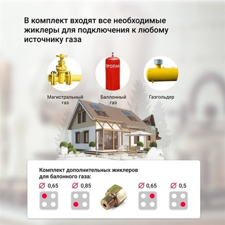 фото: Варочная панель Simfer H60K40S000
