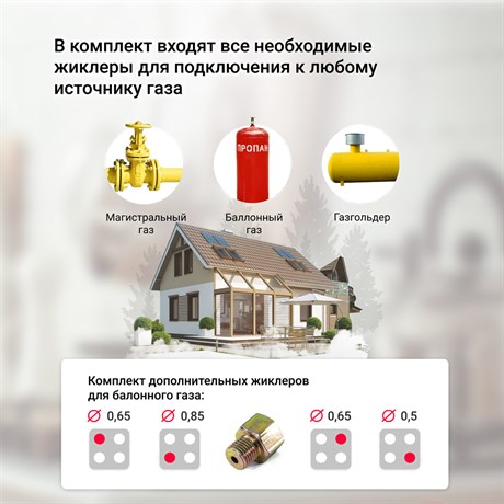 фото: Варочная панель Simfer H60N40B416