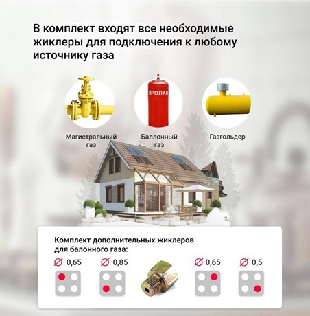 фото: Варочная панель Simfer H60N40W416