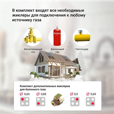 фото: Варочная панель Simfer H60Q40W416