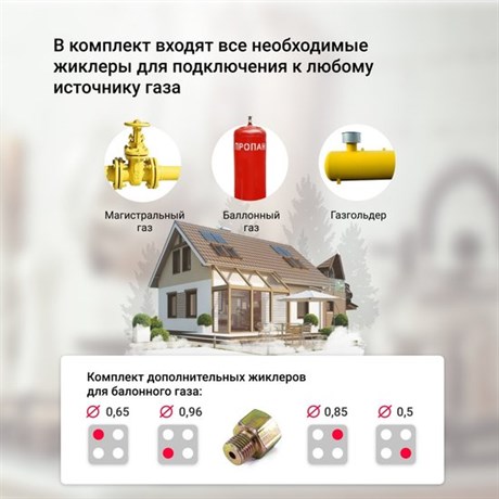 фото: Варочная панель Simfer H60V41B516