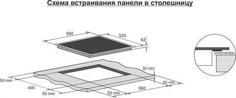фото: Варочная панель ДАРИНА P EI305 B