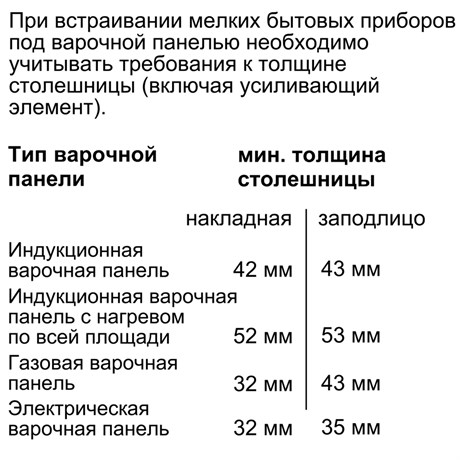 фото: Духовой шкаф Bosch CMG636BS1