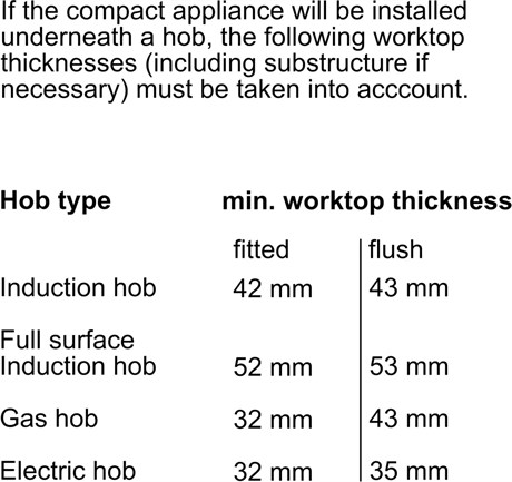 фото: Духовой шкаф Bosch CMG7241W1