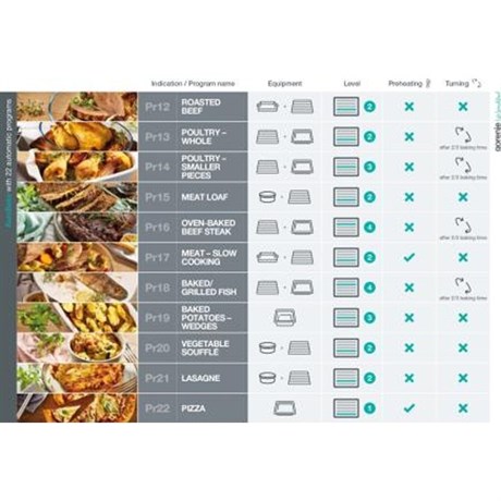 фото: Духовой шкаф Gorenje BPSA6747A08BG