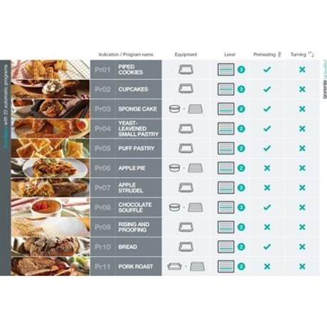 фото: Духовой шкаф Gorenje BPSA6747A08BG