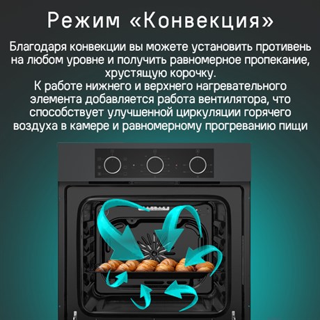 фото: Духовой шкаф Maunfeld AEOF6060S