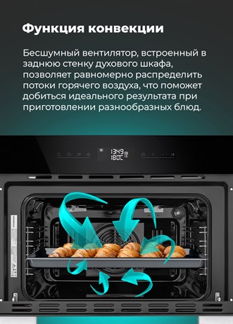 фото: Духовой шкаф Maunfeld AMCO458GW