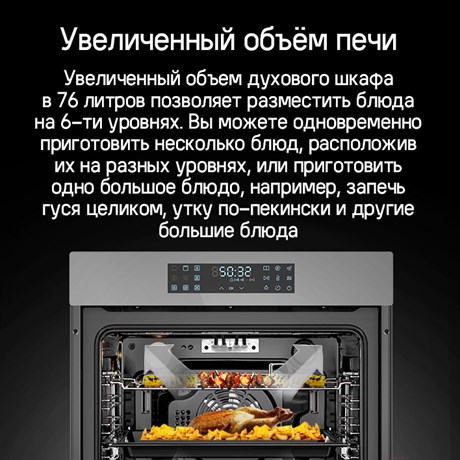 фото: Духовой шкаф Maunfeld EOEH7614LGR