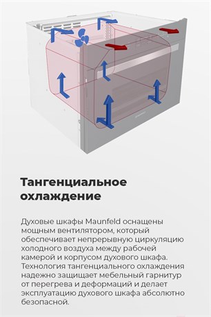 фото: Духовой шкаф Maunfeld MCMO.44.9GBG