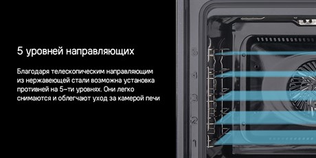 фото: Духовой шкаф Maunfeld MEOR7216STFB