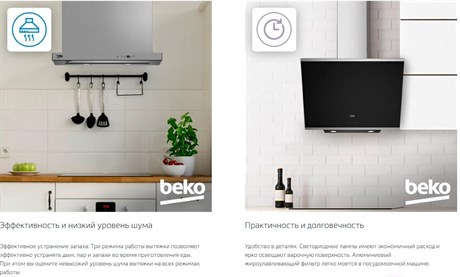 фото: Кухонная вытяжка Beko HCA 62640 W