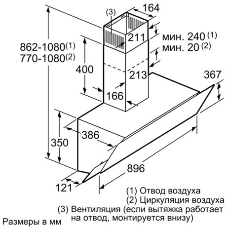 фото: Кухонная вытяжка Bosch DWK095G60T