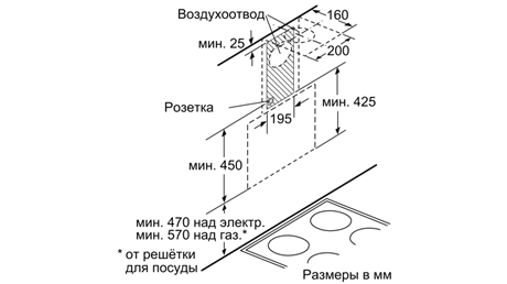 фото: Кухонная вытяжка Bosch DWK66AJ60T