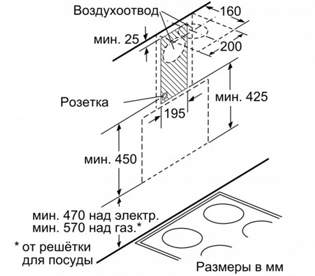 фото: Кухонная вытяжка Bosch DWK66AJ60T