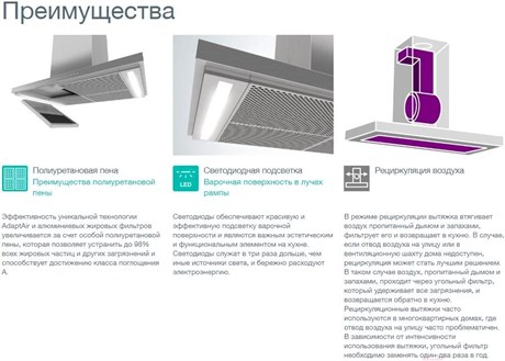 фото: Кухонная вытяжка Gorenje TH62E3X