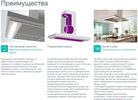 фото: Кухонная вытяжка Gorenje WHU629EW/M