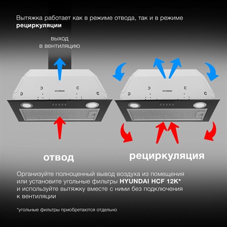 фото: Кухонная вытяжка Hyundai HBB 6033 BK