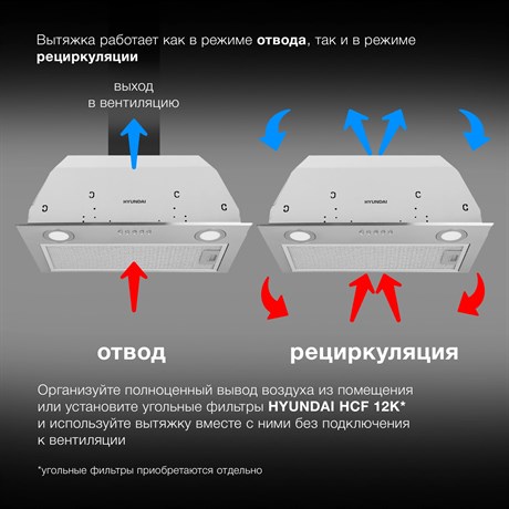 фото: Кухонная вытяжка Hyundai HBB 6033 IX
