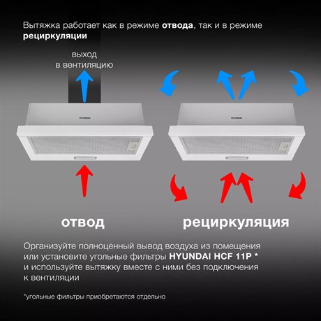 фото: Кухонная вытяжка Hyundai HBH 6235 WG
