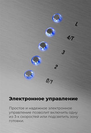 фото: Кухонная вытяжка Maunfeld Bath Plus 402 белый