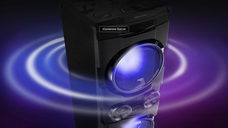 фото: Акустика Hisense Party Rockstar 1600