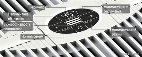 фото: Увлажнитель воздуха VENTA Comfort plus LW25 белый