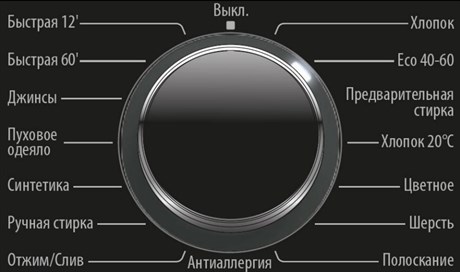 фото: Стиральная машина Smeg WM3T24RU