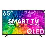 фото: Телевизор SoundMAX SM-QLED65T2SU