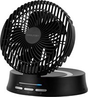 фото: Вентилятор Coolfort CF-2000
