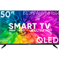 фото: Телевизор SoundMAX SM-QLED50T21SU