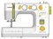 Janome Excellent Stitch 15A